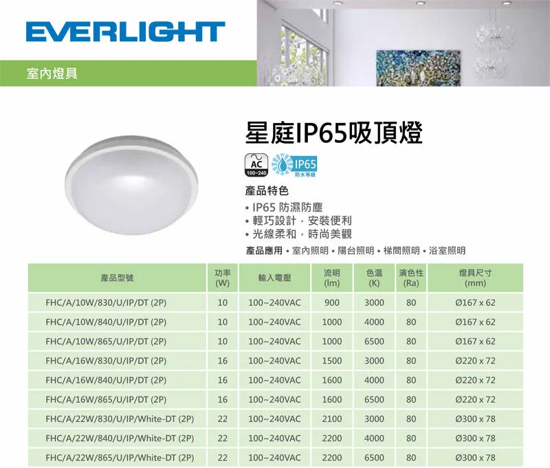 億光星庭 LED 10W/16W/22W 防水吸頂燈 浴室燈陽台燈 IP65 PE0278EL