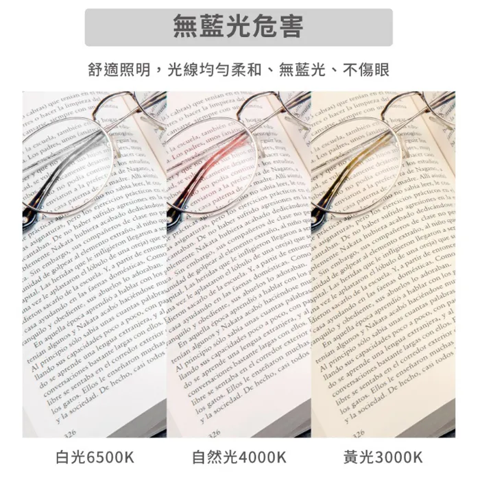 亮博士 LED 15W 蛋糕燈 防塵防水IP54 浴室 陽台 玄關 走道 吸頂燈 PE0278BR24-15