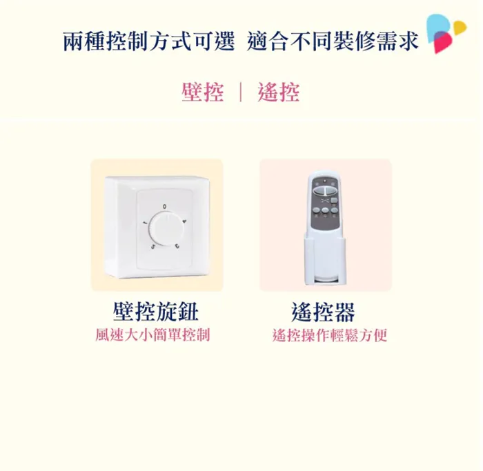  台灣製  110V/220V 台灣製 36吋 / 42吋 / 52吋 黑色/白色 工業扇 三葉鐵葉 吊扇 壁控款/遙控款  SC352 SC353