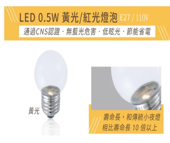 舞光 LED E27/ E12 小夜燈泡 0.5W 黃光 LED-E27 / LED-E120.5WR1