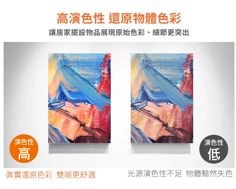 舞光 LED燈泡 20W 25W 38W 50W球泡 E27燈頭 無藍光 全電壓 D-E27