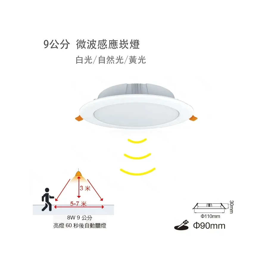 舞光 8W9公分 16W15公分 LED微波感應崁(D-9DOP8MS/LED-15DOP16)全電壓