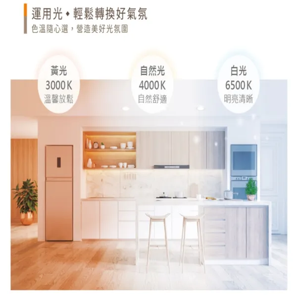 舞光 LED 75W 星鑽智慧調光吸頂燈 (可調光調色) LED-CES75DMR2