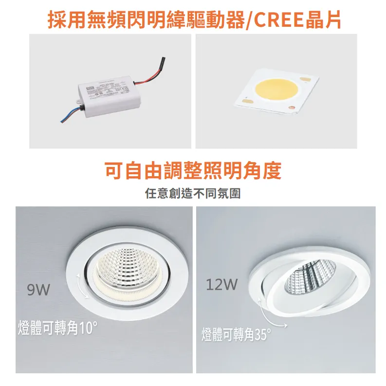 舞光 LED 9W/12W 黑鑽石崁燈  崁入孔7.5公分/9.5公分 可轉角崁燈 投射燈 LED-7DOD9  LED-25132