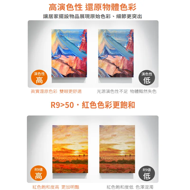 舞光 LED 12W 黑鑽石崁燈 崁入孔9.5公分 柔光不刺眼 三種色溫可選 LED-9