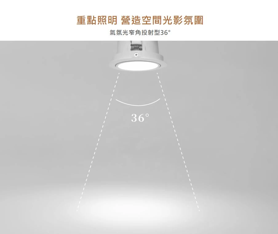 舞光 波士防眩崁燈 護眼無頻閃 有效降低眩光 崁入孔7.5公分 5W D-7DOV5  / 9.5公分 9W D-9DOV9 /  12公分 12W D-12DOV12