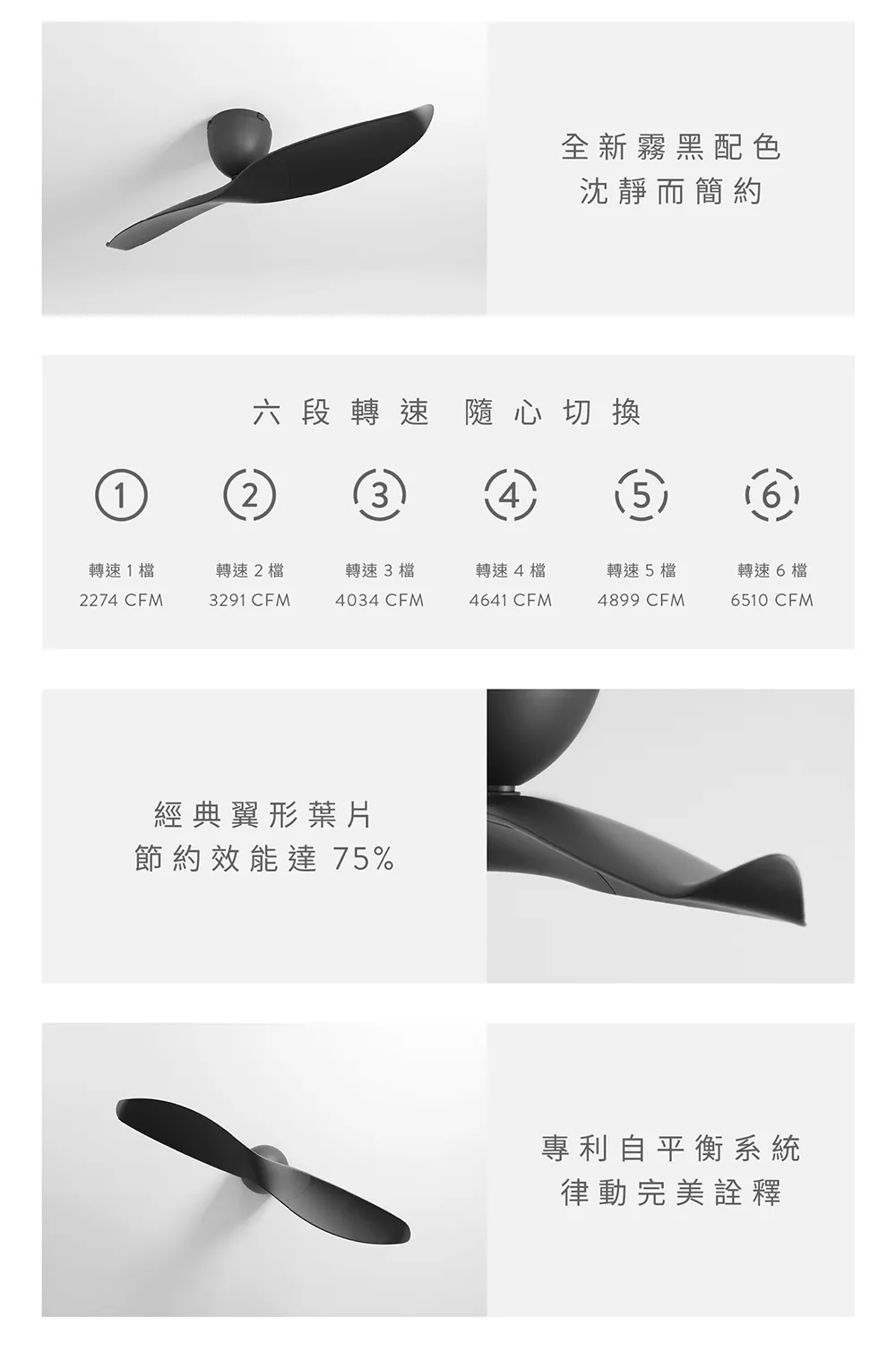 台灣製 酷必客 DC吊扇 艾洛登 43吋/50吋二葉吊扇 (附遙控器) 白色/黑色 43SYA-2-2  50SYA-2-2