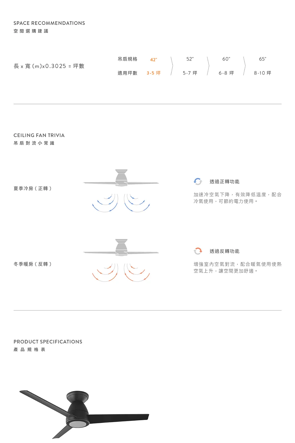 台灣製酷必客 KUBRICK TIPTOP系列 44吋 DC吊扇 附 LED13W 黃光  附遙控器  44WAKF-L-B平光黑 44WAKF-L-W平光白