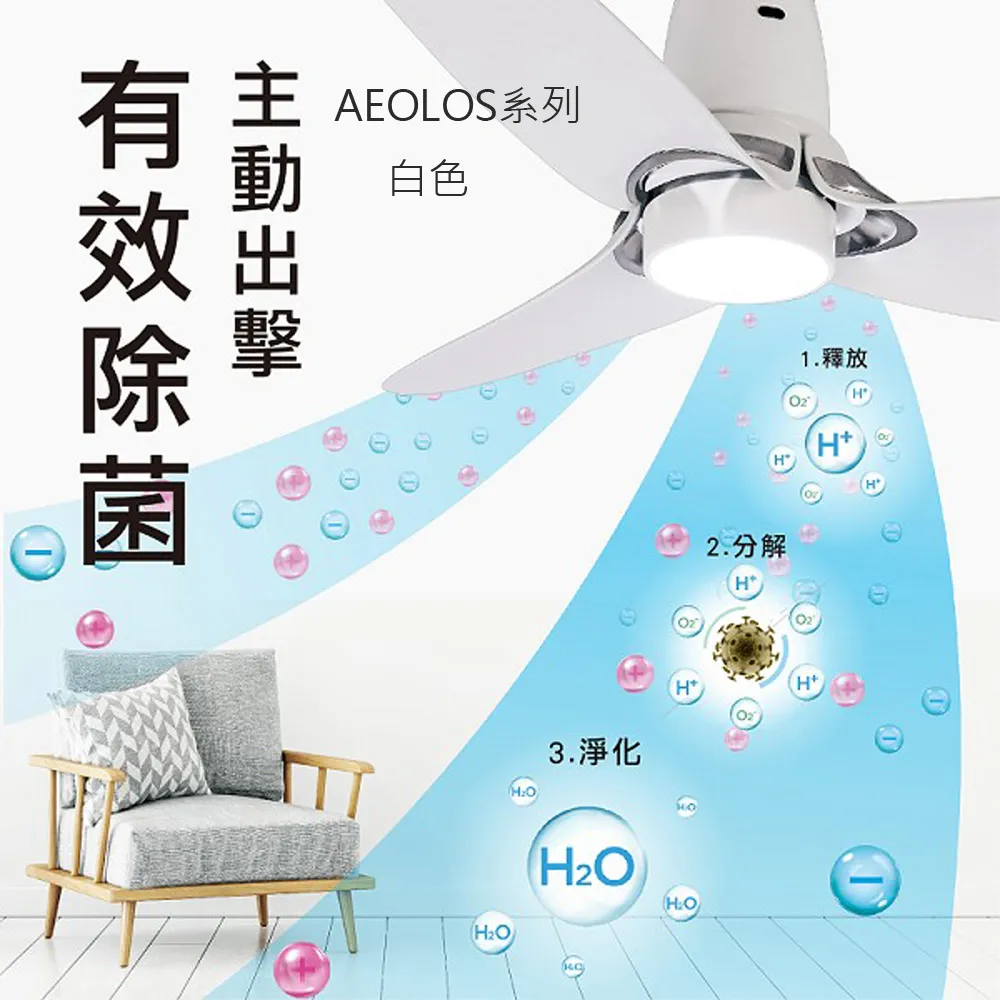 VENTO芬朵吊扇 循環殺菌 48吋DC吊扇 AEOLOS系列 48AEOLOS-W霧白 48AEOLOS-B霧黑