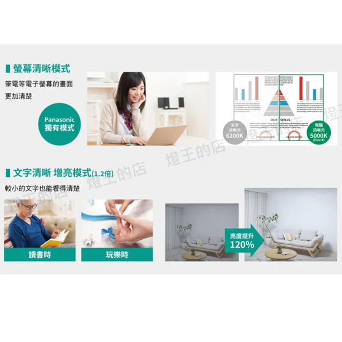 國際牌 LED 31.7W 星耀增亮版調光調色吸頂燈 LGC31301A09 保固5年