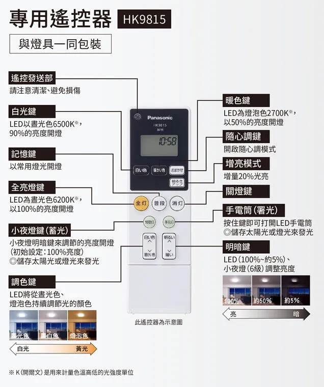 國際牌LED 51.4W 藍調調光色吸頂燈 保固五年 LGC61213A09