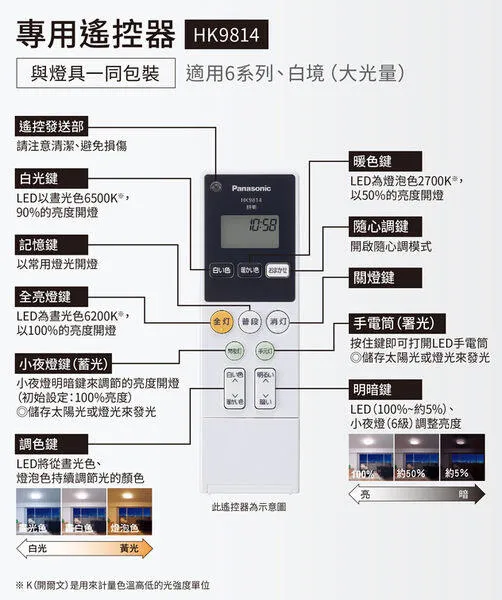 國際牌 LED70.6W 大氣調光色吸頂燈 保固五年 LGC81210A09