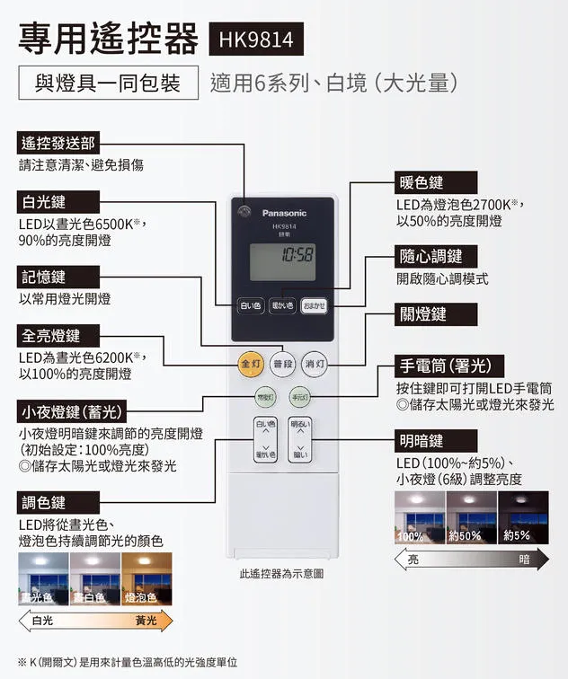 國際牌LED 70.6W 白境調光色吸頂燈 保固五年 LGC81217A09