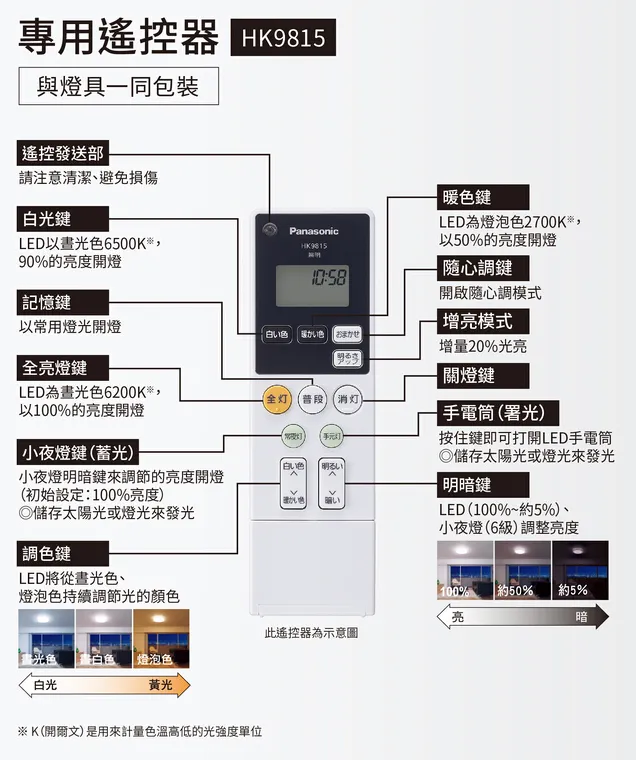 國際牌LED 42.5W 調光色吸頂燈 雅麻增亮版 LGC61216A09 保固五年
