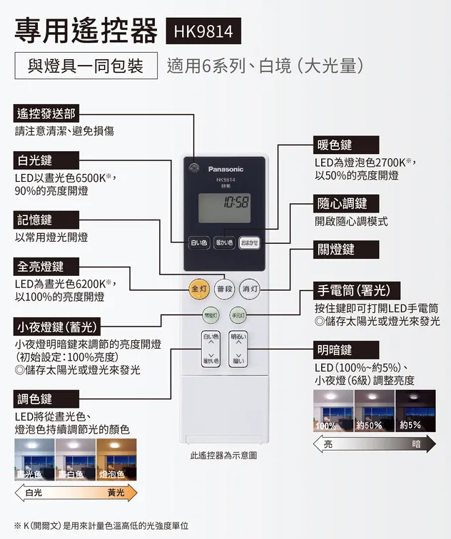 國際牌 LED70.6W 調光色吸頂燈 禪風 LGC81218A09 保固五年