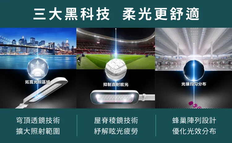 飛利浦 軒誠  LED護眼檯燈 66110-白色 PD010