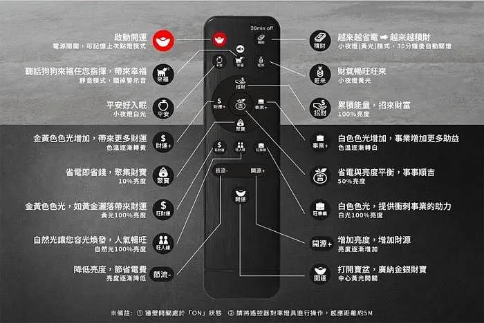 亮博士 元寶開運LED 56.8W吸頂燈 附遙控款 調光調色 客廳燈臥室燈 PE0278BR23-568