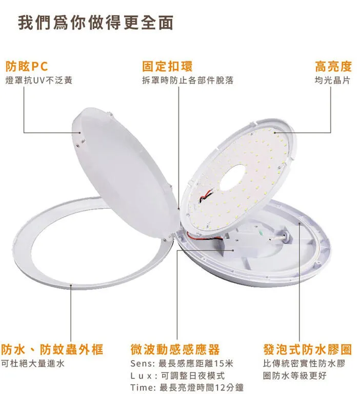 舞光LED16W戶外燈具微波感應燈 感應吸頂燈 防水壁燈白光/黃光 OD-CE16DSE OD-CE16WSE