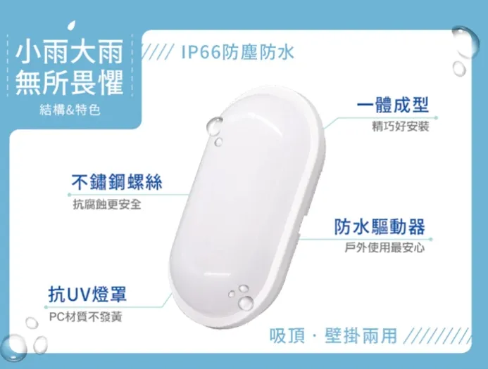 舞光 LED 10W16W 防水膠囊壁燈/吸頂燈 (OD-WL10 /OD-CE16) IP66白光/黃光
