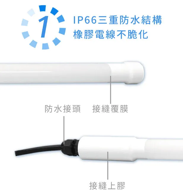 舞光 LED 20W白光 防水廣告燈管送2個燈管夾 戶外照明 全電壓  LED-T820DGL-WO