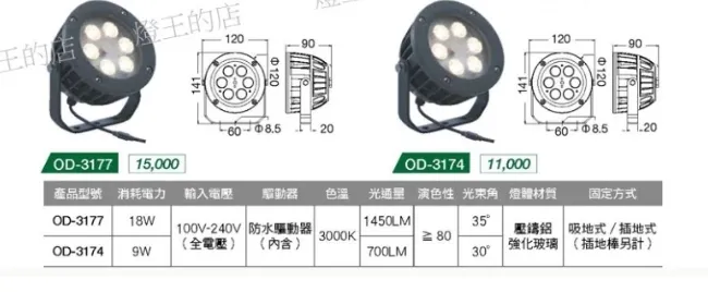 舞光LED 18W/9W照樹燈 投射燈 洗牆燈 洗柱燈 3000K 吸地式 OD-3177 OD-3174