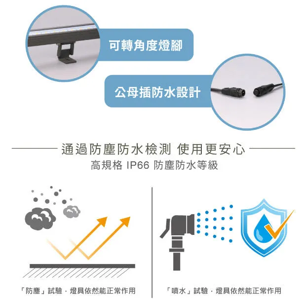 舞光 LED防水鷹眼線燈 廣角/窄角 投射燈 洗牆燈 大樓輪廓燈 可串接 OD-FI12 OD-FI15