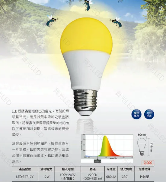 舞光 LED E27燈頭 12W 驅蚊球燈 燈泡 全電壓 色溫2200K  驅蚊燈泡 LEDE2712Y