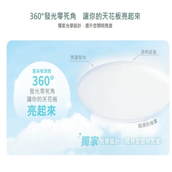 舞光 LED 30W / 50W 雲朵遙控調光調色吸頂燈(D-CEN30DM / D-CEN50DM)附遙控
