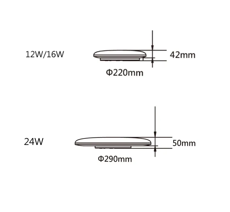 舞光雲朵 LED 12W/16W/24W 超薄型非調光吸頂燈(LED-CEN)三種色溫可選