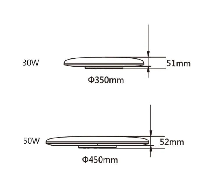 舞光雲朵 LED 30W/50W超薄型非調光吸頂燈(LED-CEN)三種色溫可選
