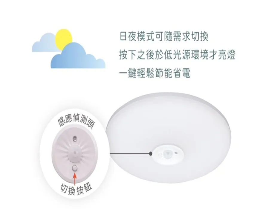 舞光 LED16W 雲朵紅外線室內感應吸頂燈 可切換調整日夜模式 LED-CEN16IS