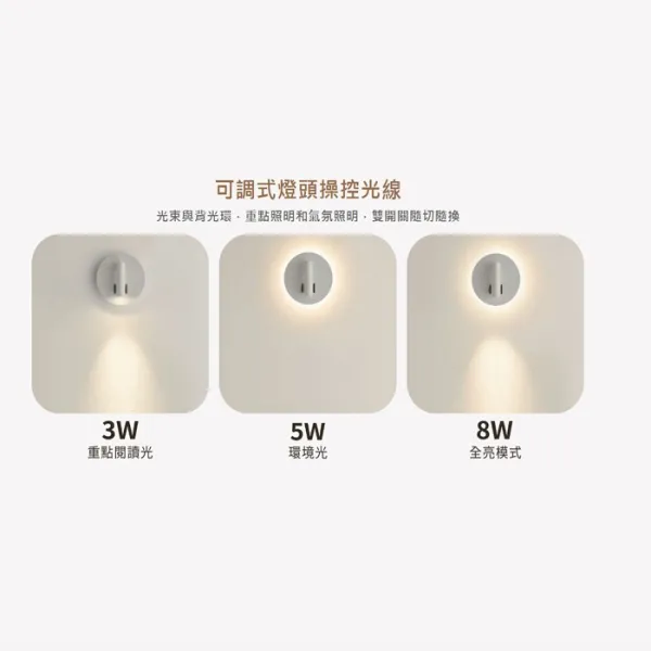 舞光 LED 8W 圓虹床頭壁燈 時尚白/貴族黑 LED-26011 LED-26011-BK