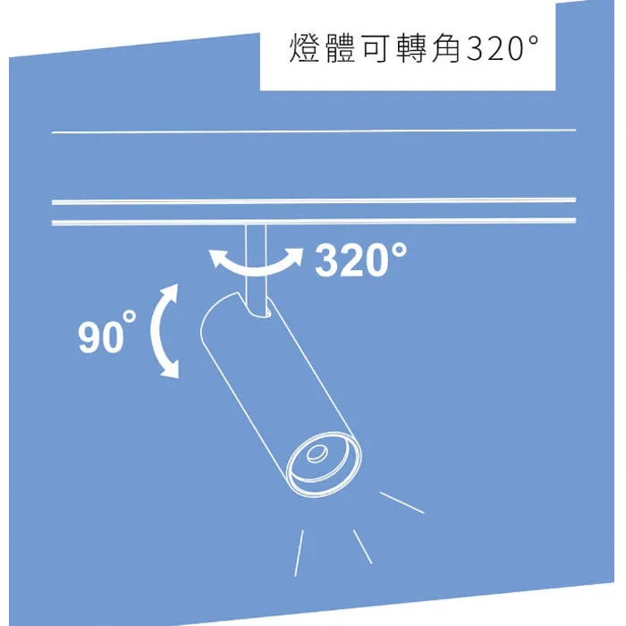 舞光LED 7W / 15W達文西磁吸式投射軌道燈 走廊燈 櫥窗照明 LED-MTTR