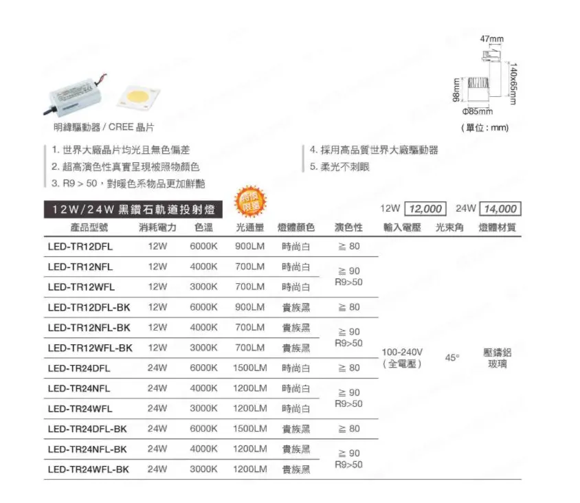 舞光 LED 12W / 24W Ra90 黑鑽石軌道燈 (LED-TR12FL / LED-TR24FL) 白框/黑框 全電壓