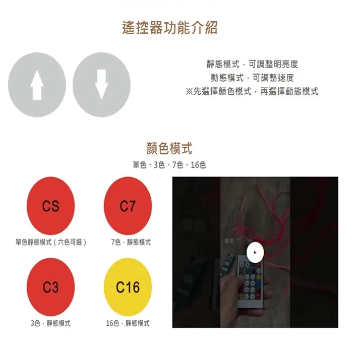 舞光 室內專用 DC24V 幻彩COB軟條燈(D-CO24V-RGBR1)一捆五米 附遙控器 驅動器另購
