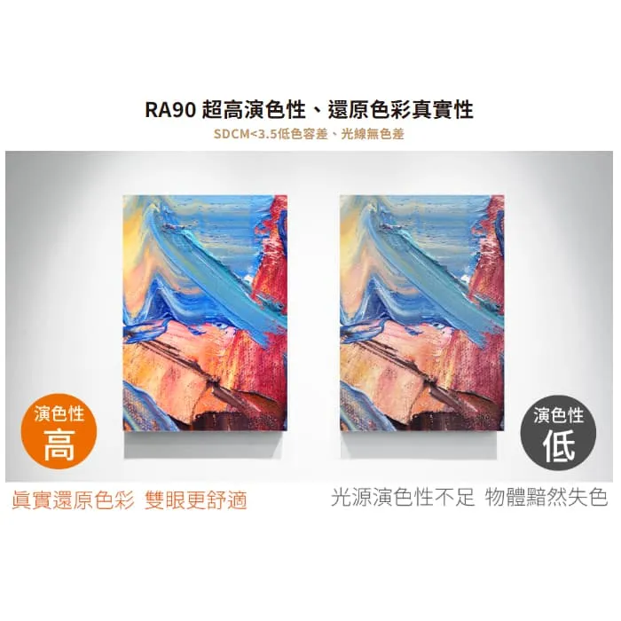 舞光LED 1.2W 2.5公分D-2DOK1 / 7W 3.5公分D-3DOK7 尼克防眩崁燈