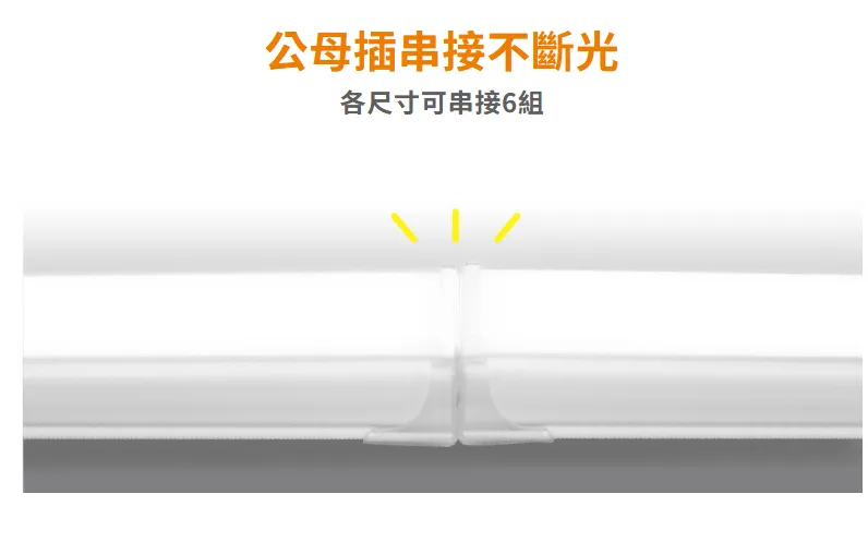 舞光 LED T5 一體式支架燈 1尺 2尺 3尺 4尺層板燈 間接照明 全電壓 LED-T5BA-R6