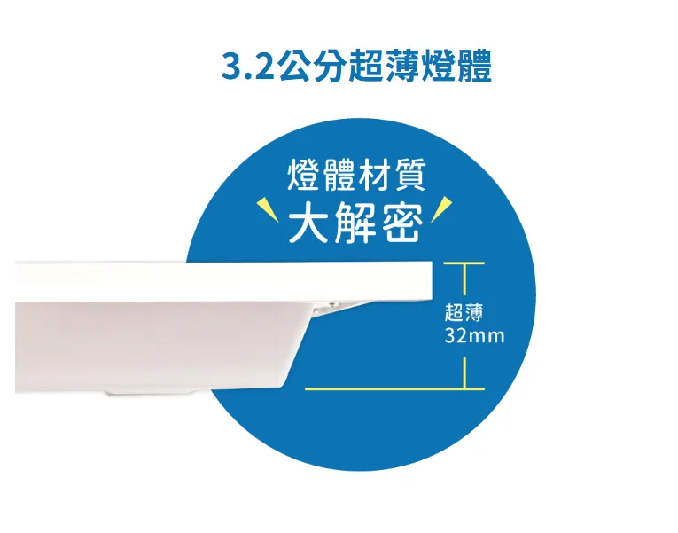 舞光 LED 40W 2尺x2尺 柔光平板燈 輕鋼架燈 全電壓 白光/自然光/暖白光  LED-PD40