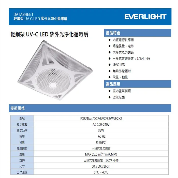億光輕鋼架UV-C LED 紫外光凈化循環扇 室內空氣循環 S001EL004