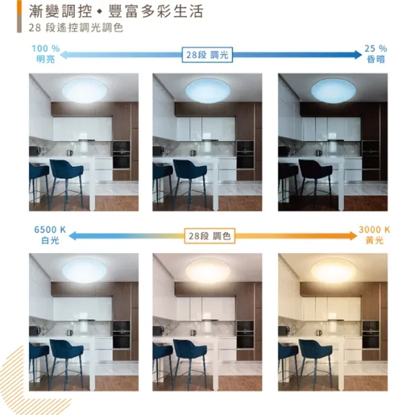 舞光 LED 75W 星鑽智慧調光吸頂燈 (可調光調色) LED-CES75DMR2