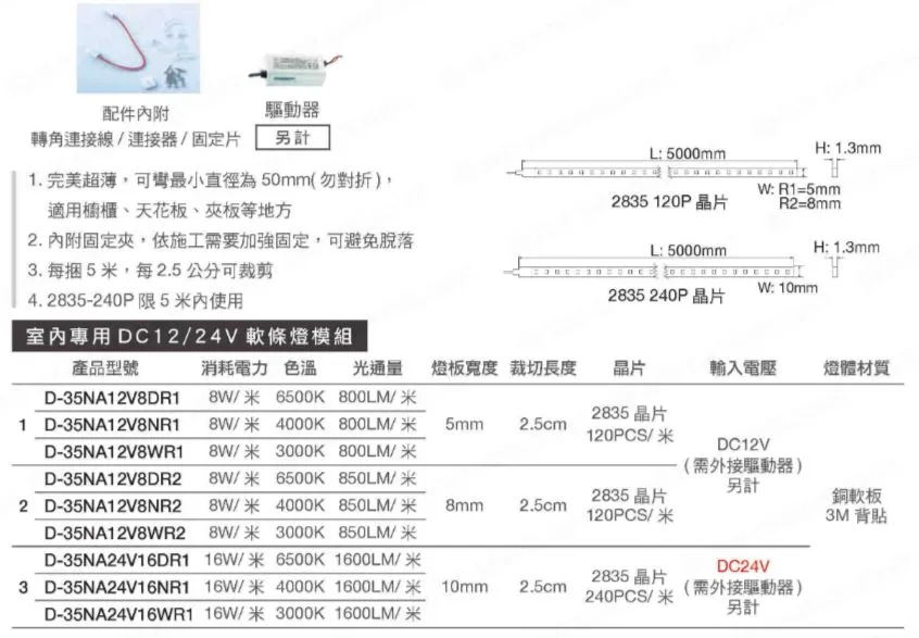 舞光 DC24V 室內鋁槽專用軟條燈 一捆5米 驅動器另購 D-35NA24V16R1 (無配件包)