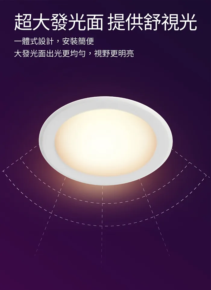 PHILIPS 飛利浦 Wi-Fi WiZ 智慧照明 LED 17W 可調光調色嵌燈 PW003