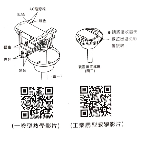 60吋 52吋 吊扇遙控器+安裝說明書 (台灣製造) RC-308-C4