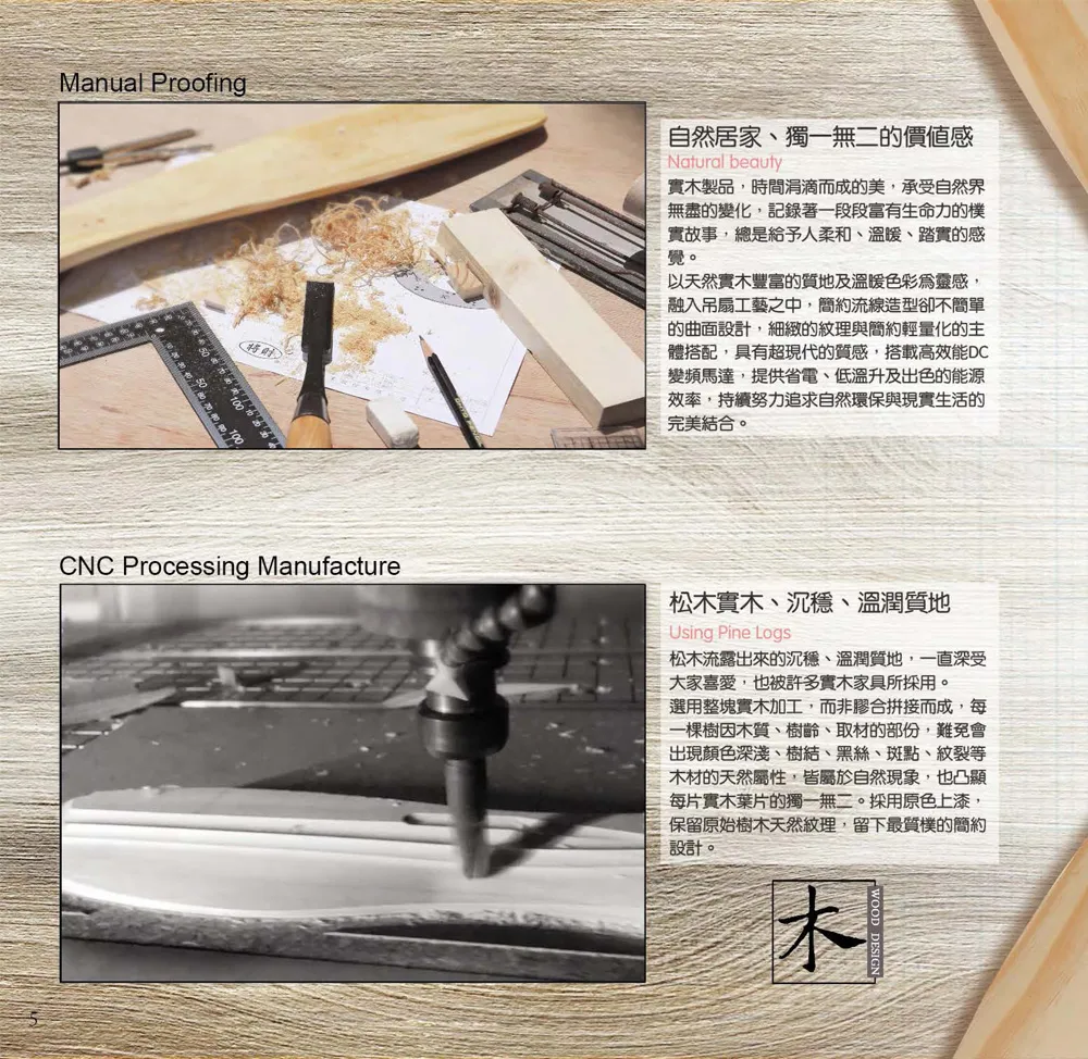 將財台灣製 52吋DC吊扇110V附遙控器 DC16-536白/DC16-535黑