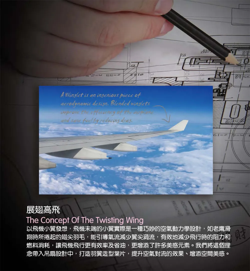 將財 台灣製 46吋/52吋DC吊扇110V附遙控器 DC15-531黑/DC15-532白