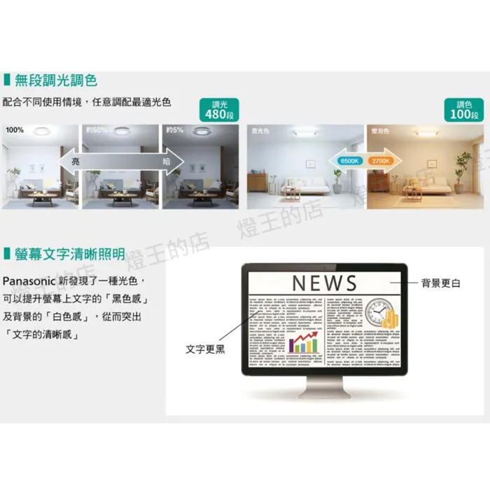 國際牌 LED 31.7W 星耀增亮版調光調色吸頂燈 LGC31301A09 保固5年