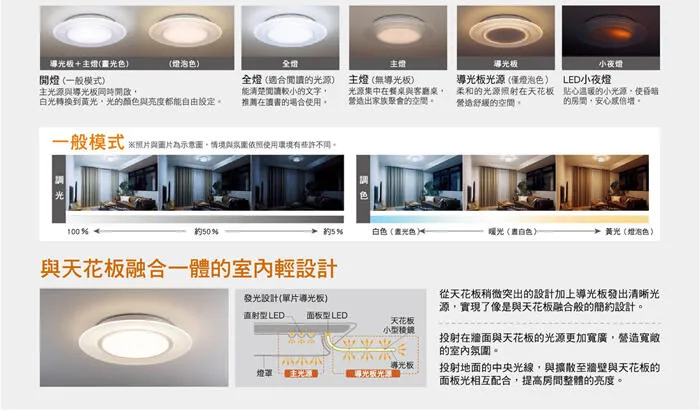 國際牌LED 47.8W 雙重 調光色吸頂燈 保固五年 LGC58101A09 