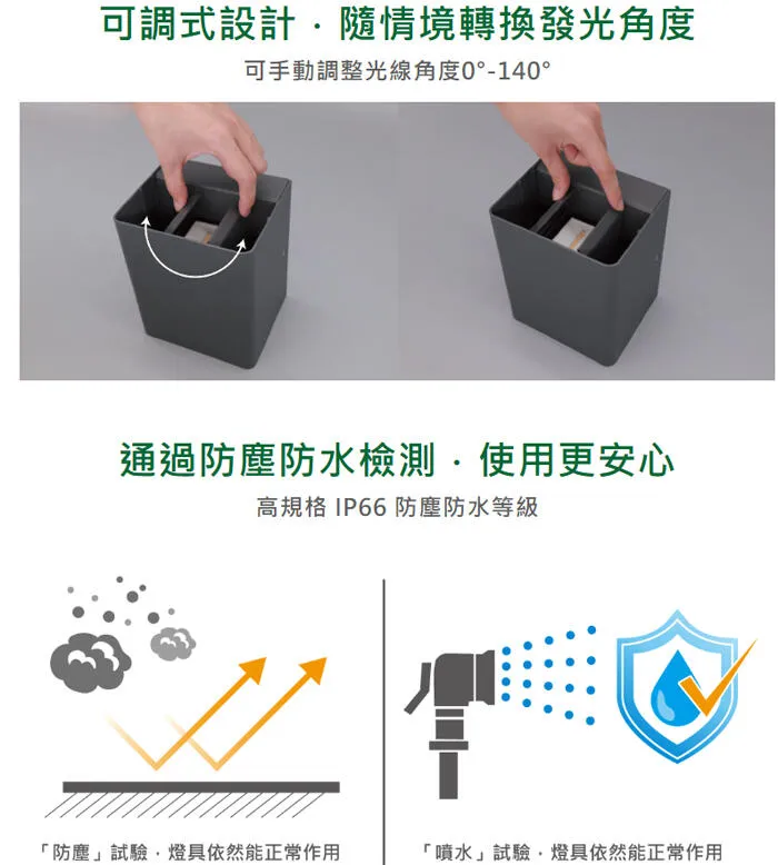 舞光 LED 18W戶外雙窗壁燈 走道燈 庭園燈 OD-2349 E-2349N 手動調整發光角度