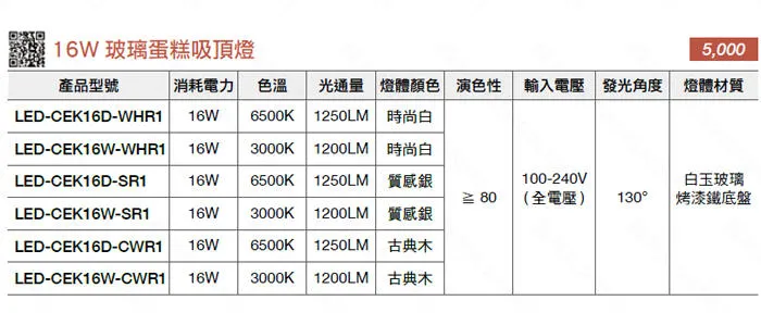 舞光 LED 16W蛋糕吸頂燈 浴室燈 陽台燈 玄關燈 壁燈(LED-CEK16) 全電壓 非調光