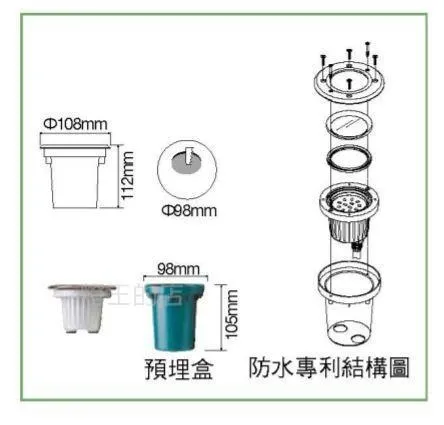 LED 1.2W地底燈(內附預埋盒.驅動器)全電壓 OD-4123BR5藍光 / OD-4123WR5暖白